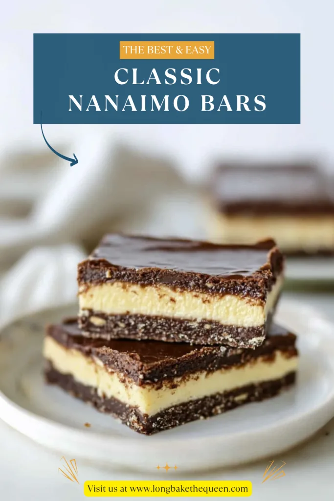 Classic Nanaimo Bars
